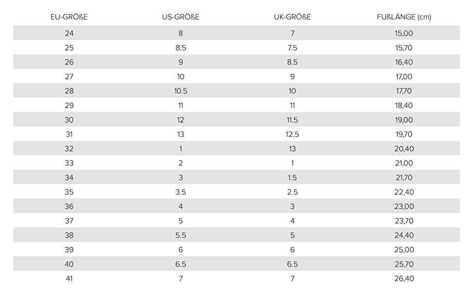 Geox Size Guide