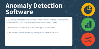 Analyze Video for Anomalies Software